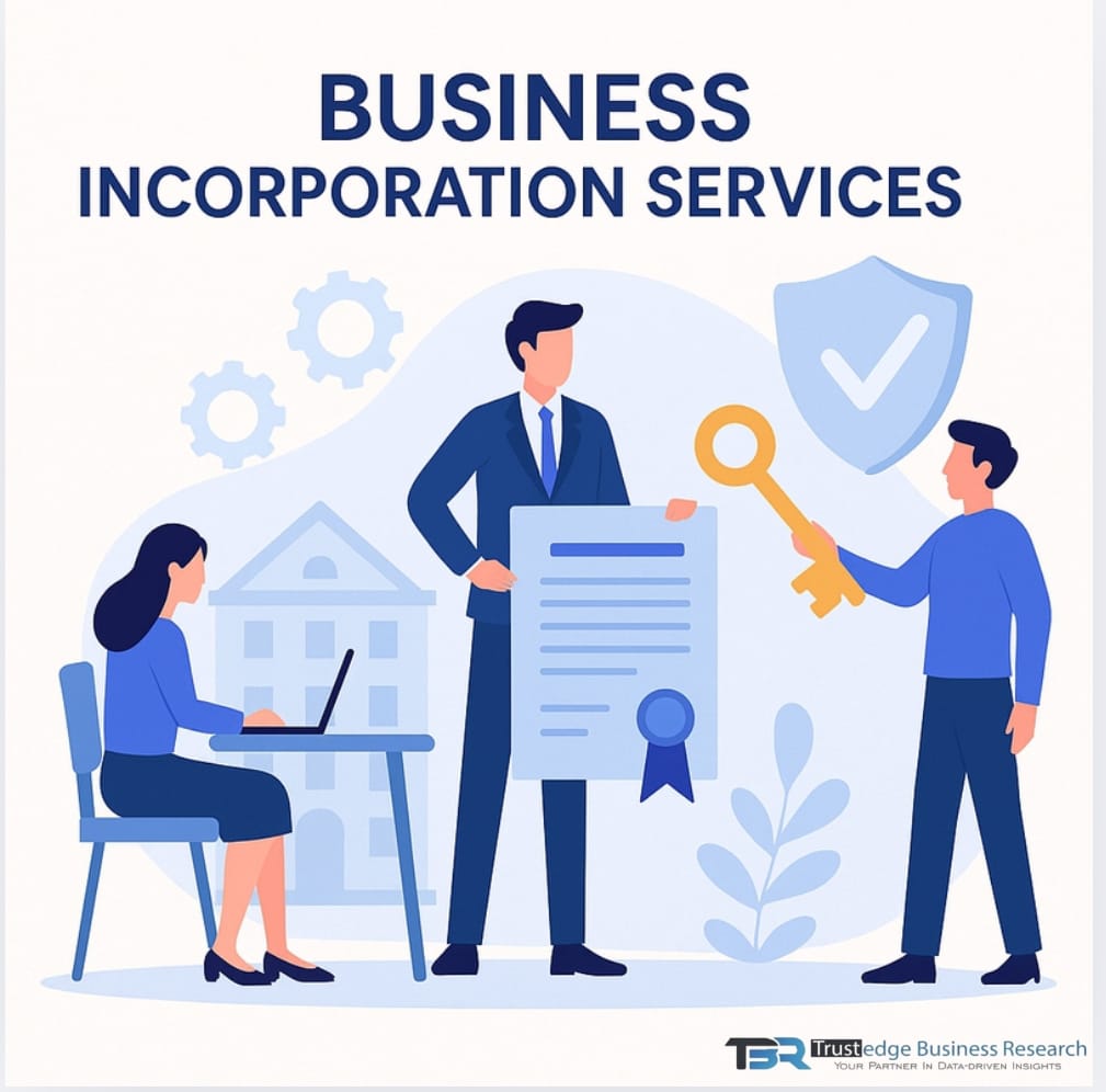 Business Incorporation Services